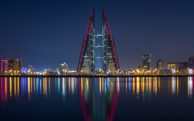 Population Density of Bahrain
