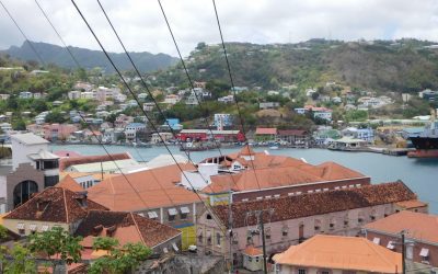 Population Density of Grenada